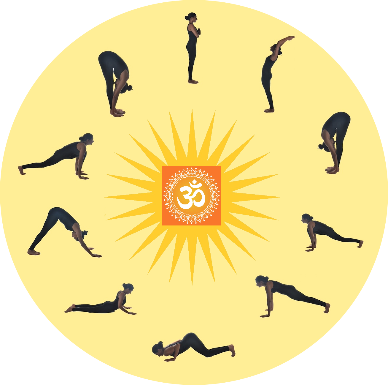 salute to the sun; bija mantras; beeja mantras – Yoga with Kathryn | Yoga  mantras, Yoga poses, Yoga lesson plans